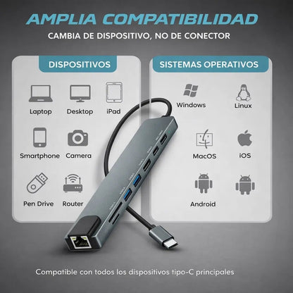 Hub Usb 8 en 1 Adaptador Multitoma HDMI 4K
